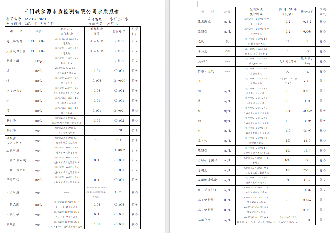三門(mén),峽市,供水,集團(tuán),有限,公司,出廠,水質(zhì), . 三門(mén)峽市供水集團(tuán)有限公司出廠水質(zhì)信息（2024年12月）